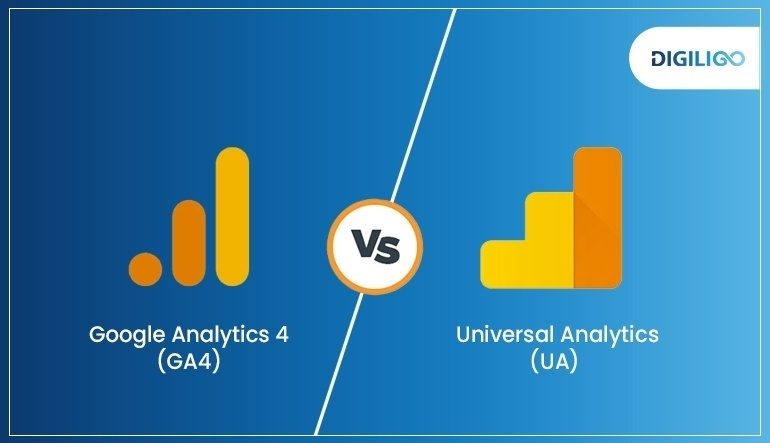 История Google Analytics