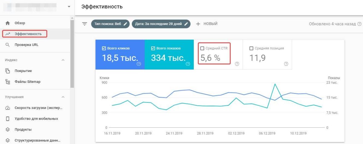 иллюстрирующее успешную оптимизацию сайта: часы с быстрой стрелкой (скорость), знак лайк (качество контента), человек, легко перемещающийся по лабиринту (юзабилити), несколько устройств (адаптивный дизайн), связанные страницы (перелинковка)