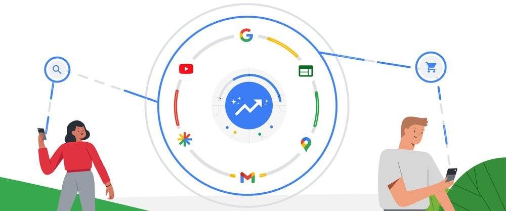 демонструє схему або блок-схему, де в центрі Performance Max, а від нього відходять гілки до E-commerce, Розширення впізнаваності бренду, показуючи, для яких бізнес-цілей підходить цей тип кампаній