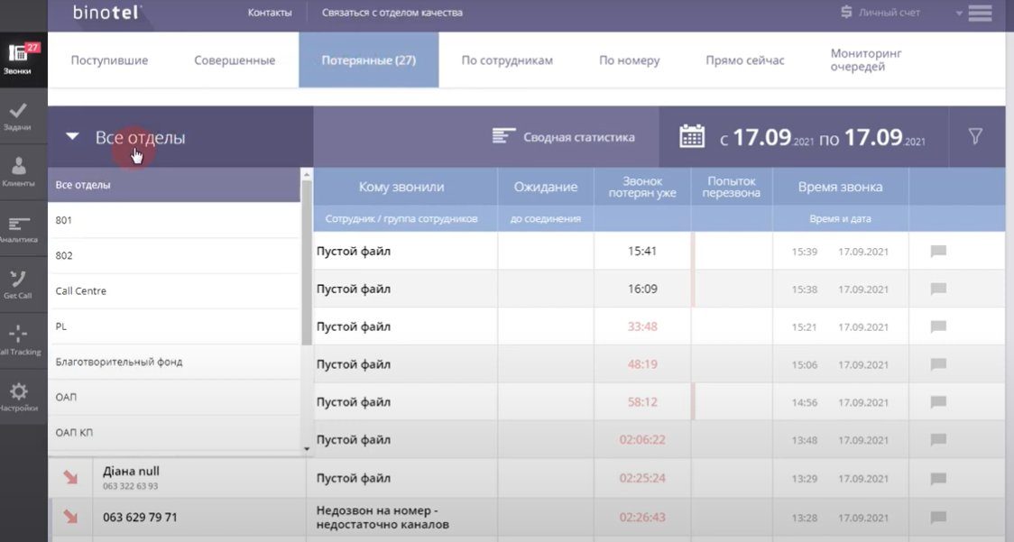 Логотип Binotel та приклад інтерфейсу його віртуальної АТС з функцією запису дзвінків та моніторингу операторів.