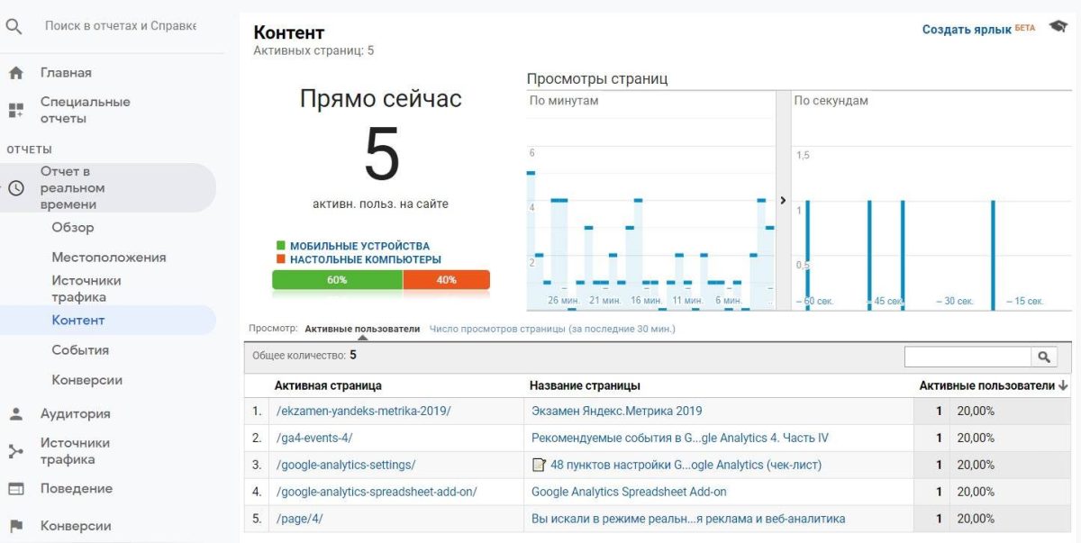 Скріншот інтерфейсу Google Analytics 4, що показує розділ DebugView з потоком подій та деталями обраної події електронної торгівлі