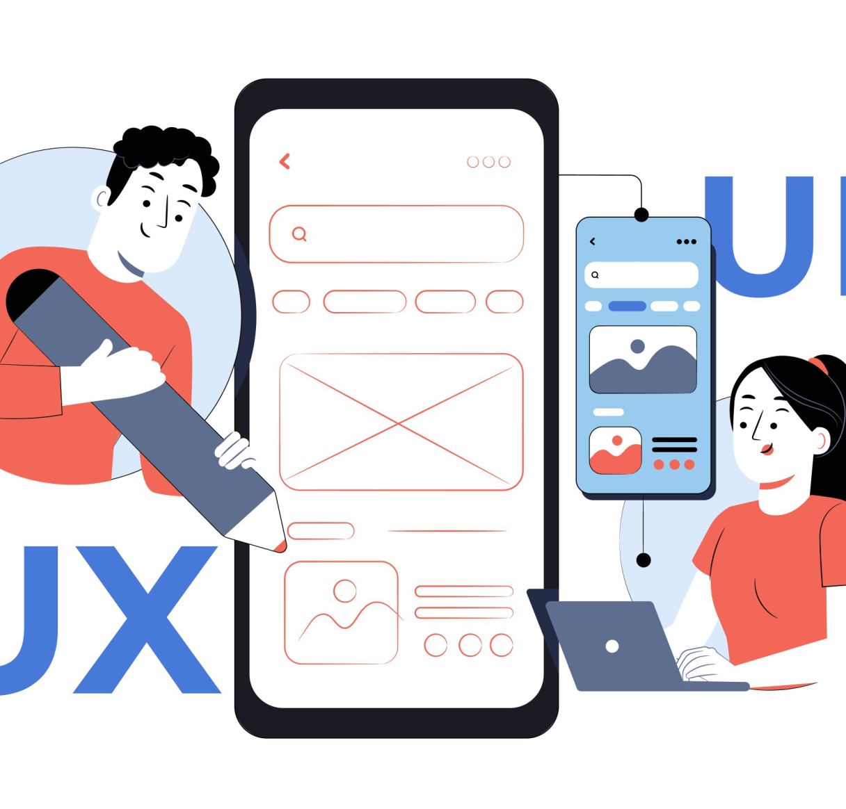 Різниця між UX та UI: Ключові відмінності та їх взаємозв'язок