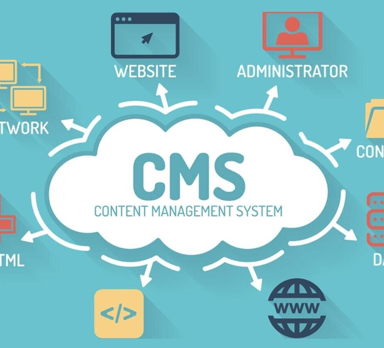 Что такое CMS: простой путеводитель по системам управления сайтом