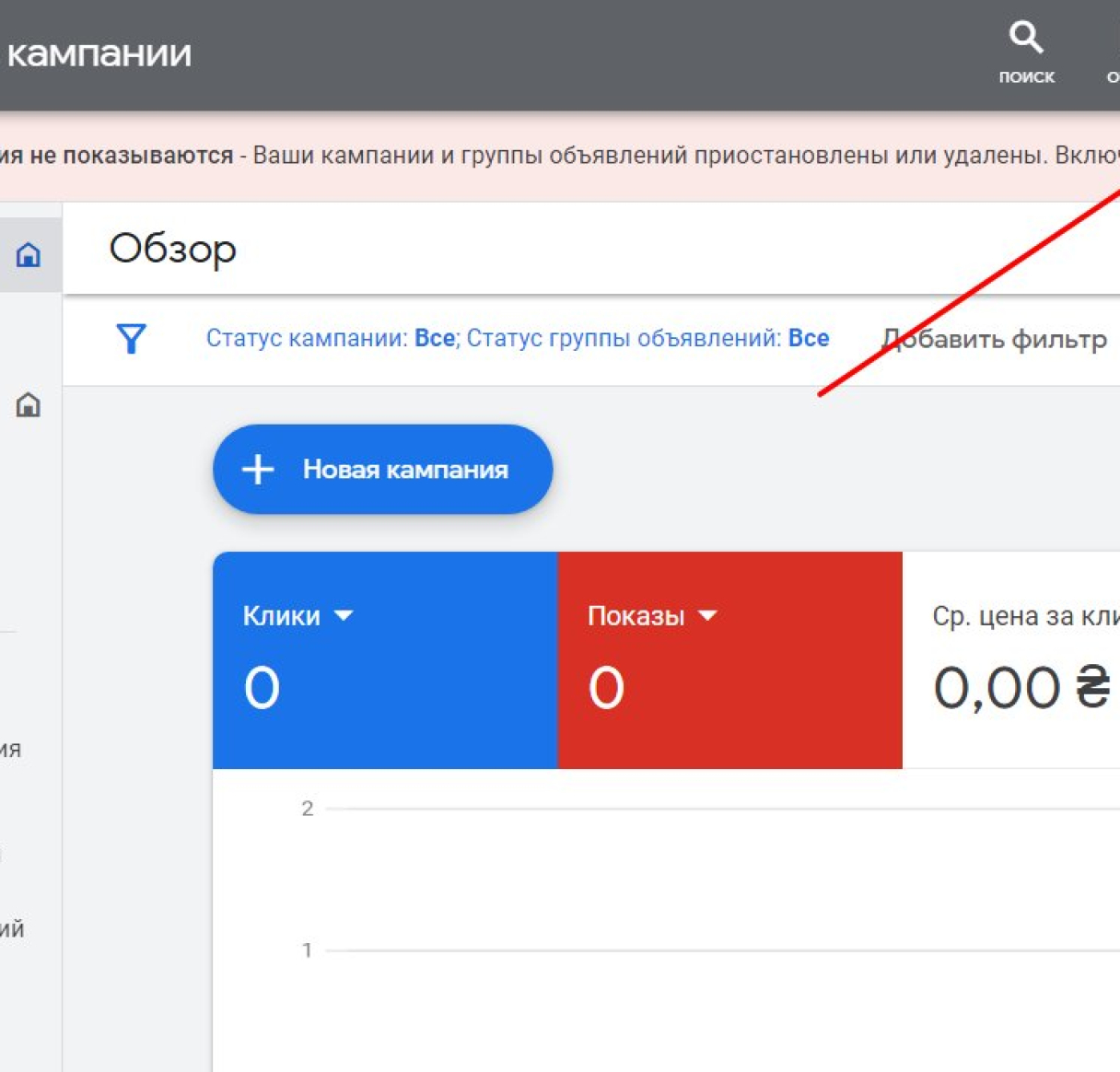 Створення облікового запису Google Ads – покрокова інструкція з налаштування Google Ads