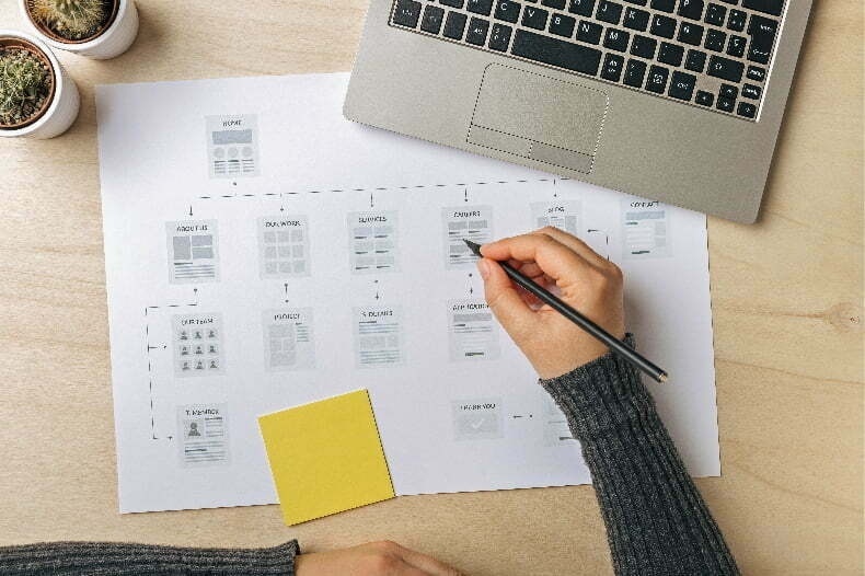 Карта sitemap для багатомовних сайтів