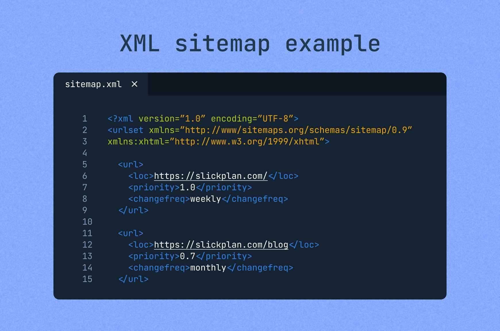 Пошук XML-Sitemap