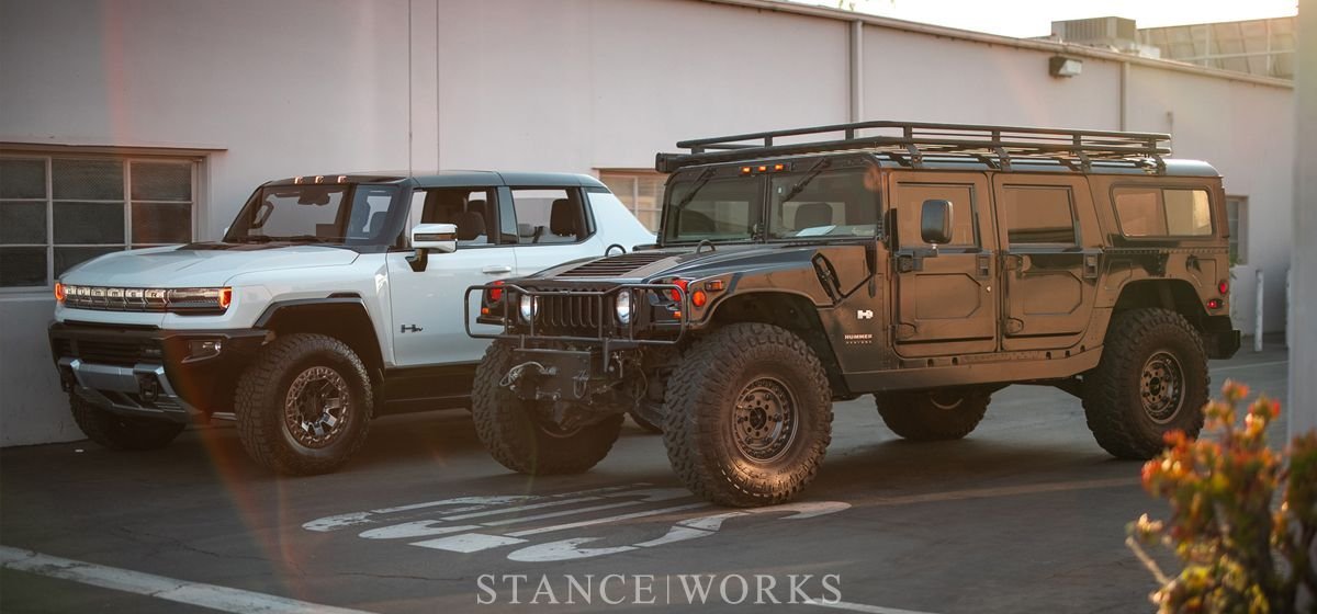 сравнение h1 и title