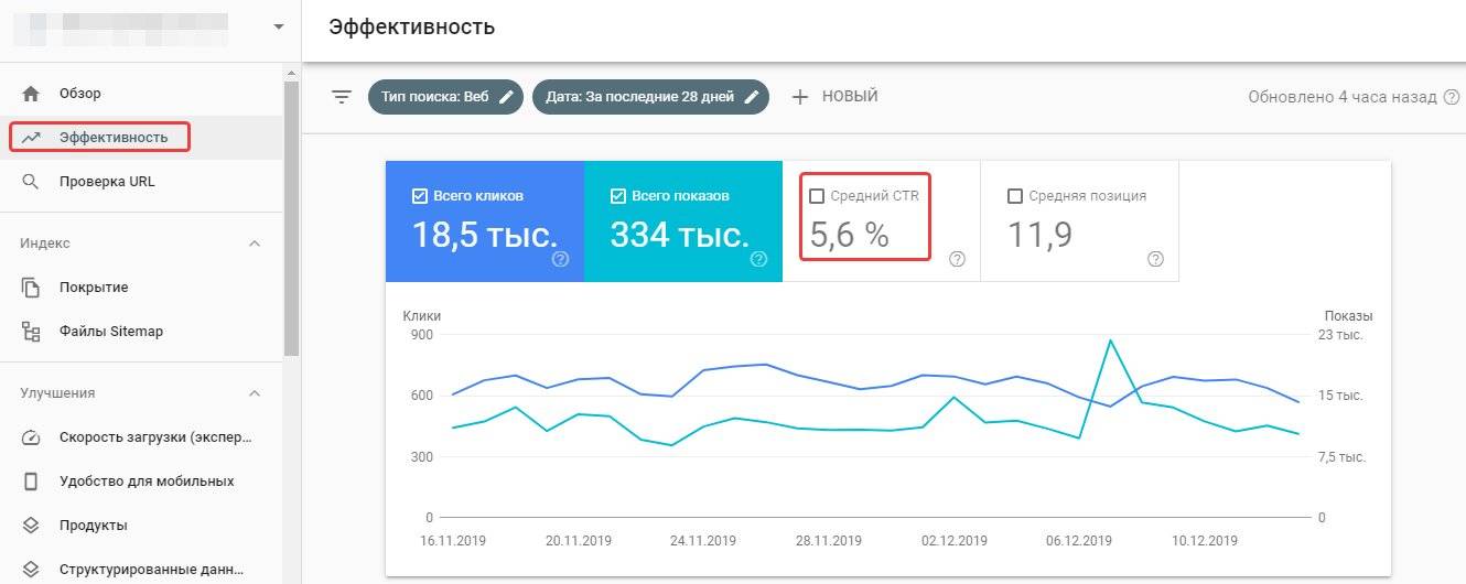 иллюстрирующее успешную оптимизацию сайта: часы с быстрой стрелкой (скорость), знак лайк (качество контента), человек, легко перемещающийся по лабиринту (юзабилити), несколько устройств (адаптивный дизайн), связанные страницы (перелинковка)
