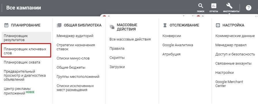 демонструє покроковий процес налаштування кампанії в інтерфейсі Google Ads, починаючи з вибору типу запусків, починаючи з вибору типу кампанії (зображень, відео, текстів) та додавання аудиторій, завершуючи кнопкою Запустити кампанію