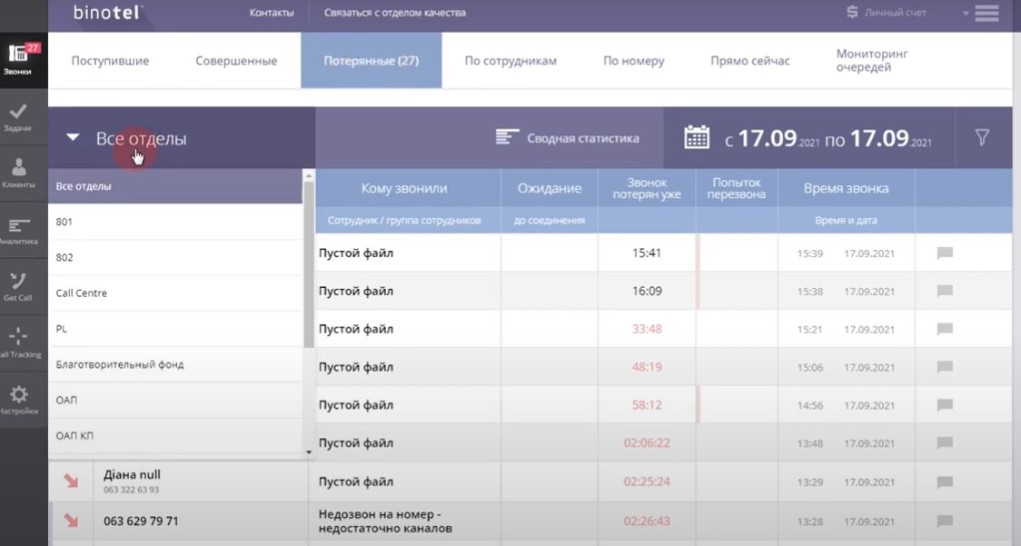 Логотип Binotel и пример интерфейса его виртуальной АТС с функцией записи звонков и мониторинга операторов.