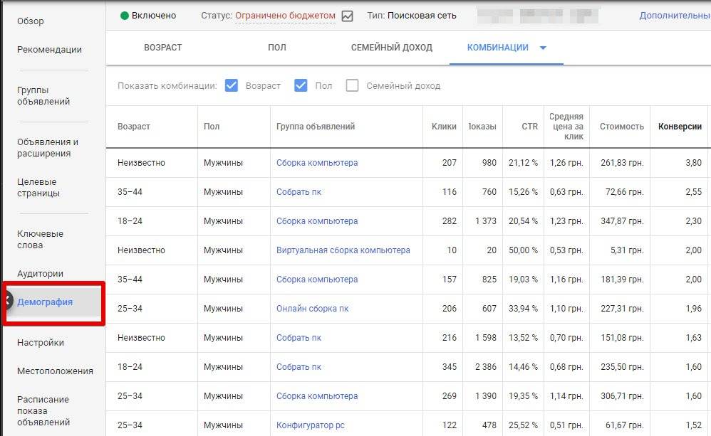 Скриншот раздела Списки аудиторий в Google Ads, где пользователь нажимает кнопку Создать новый список и выбирает Посетители сайта, затем настраивает правила для включения пользователей в список например, URL страницы.